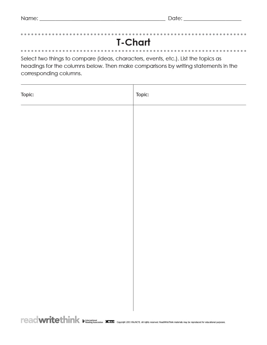 t chart template