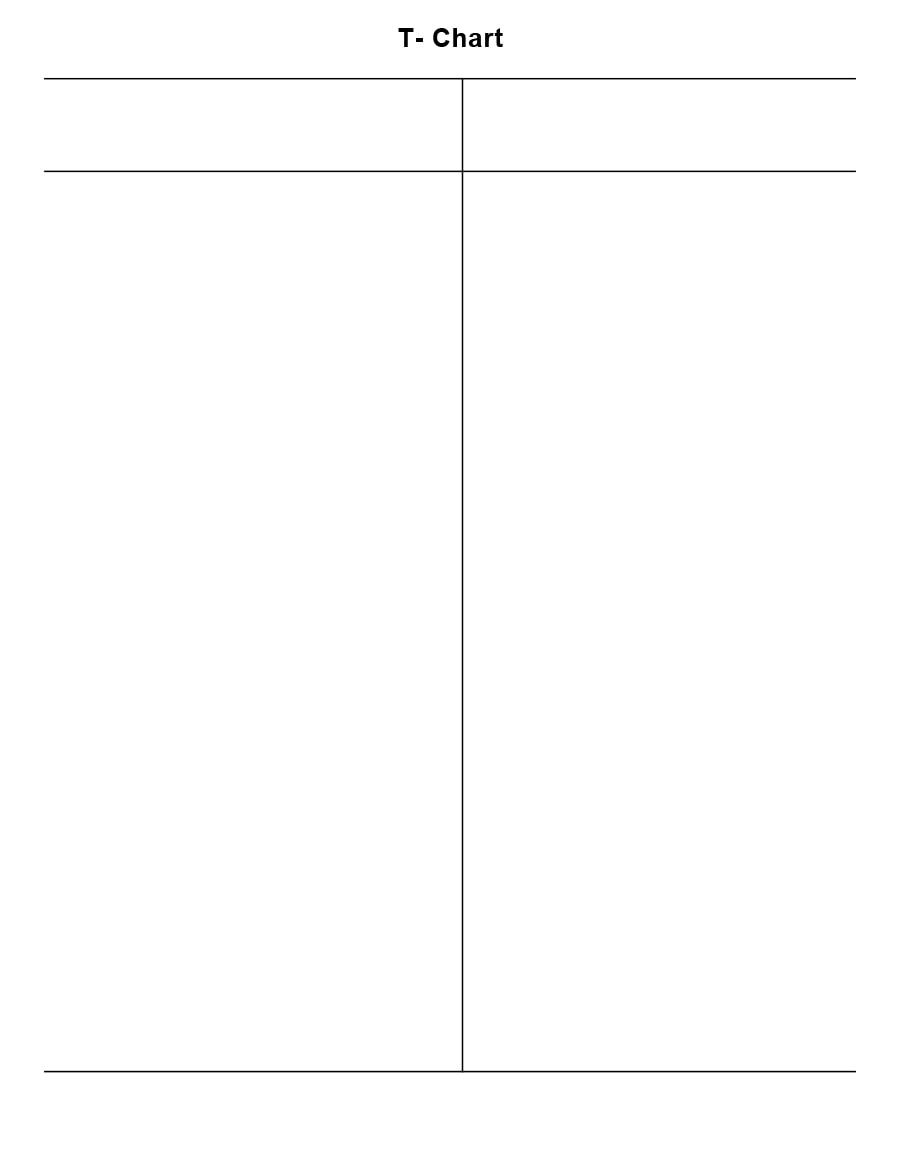 t chart template