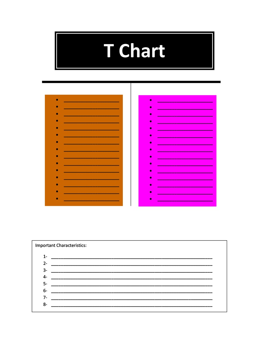 t chart template