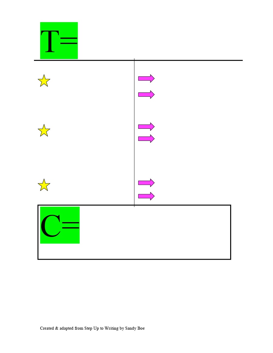 t chart template