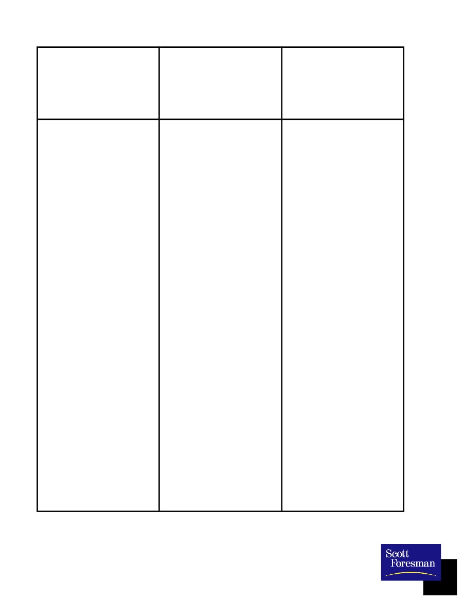 t chart template