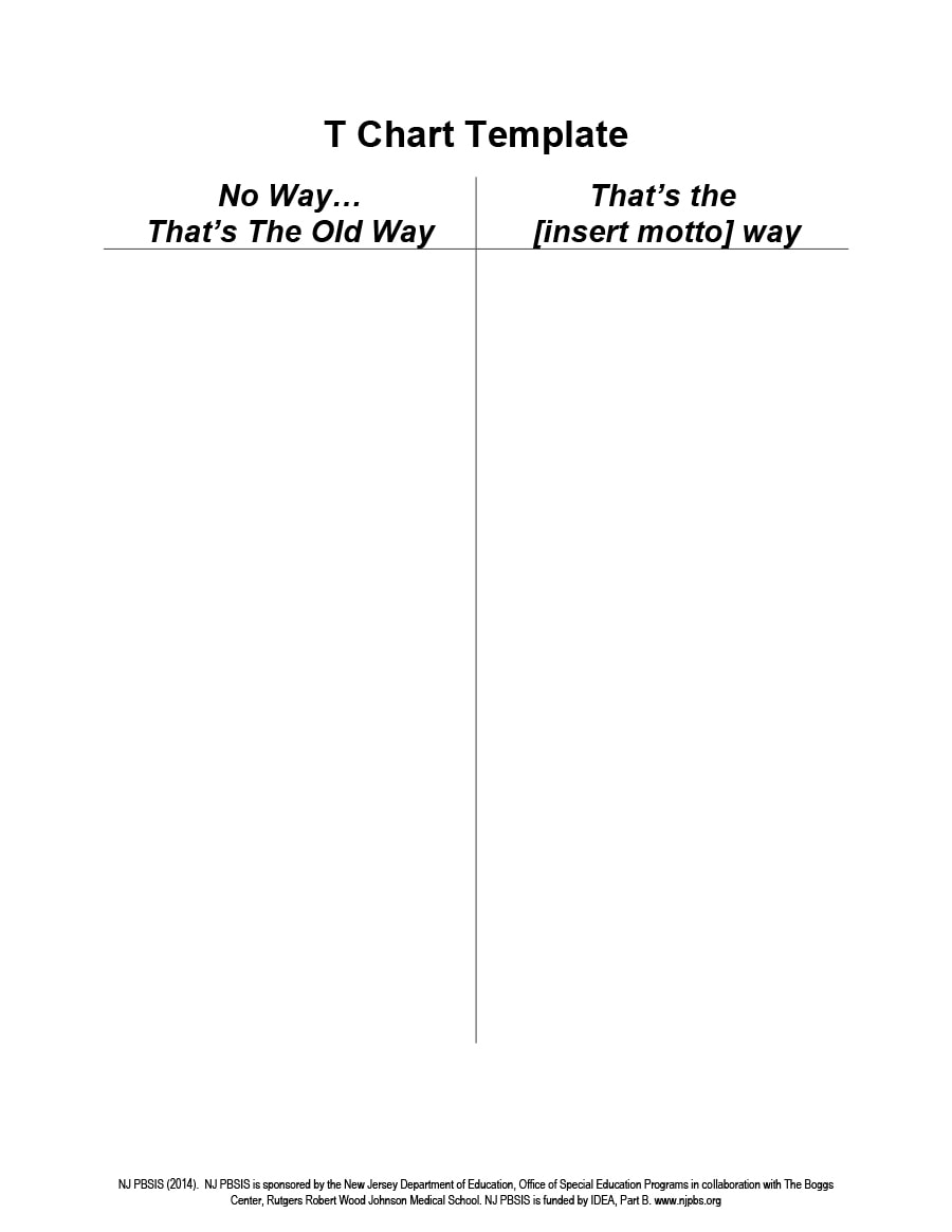 t chart template