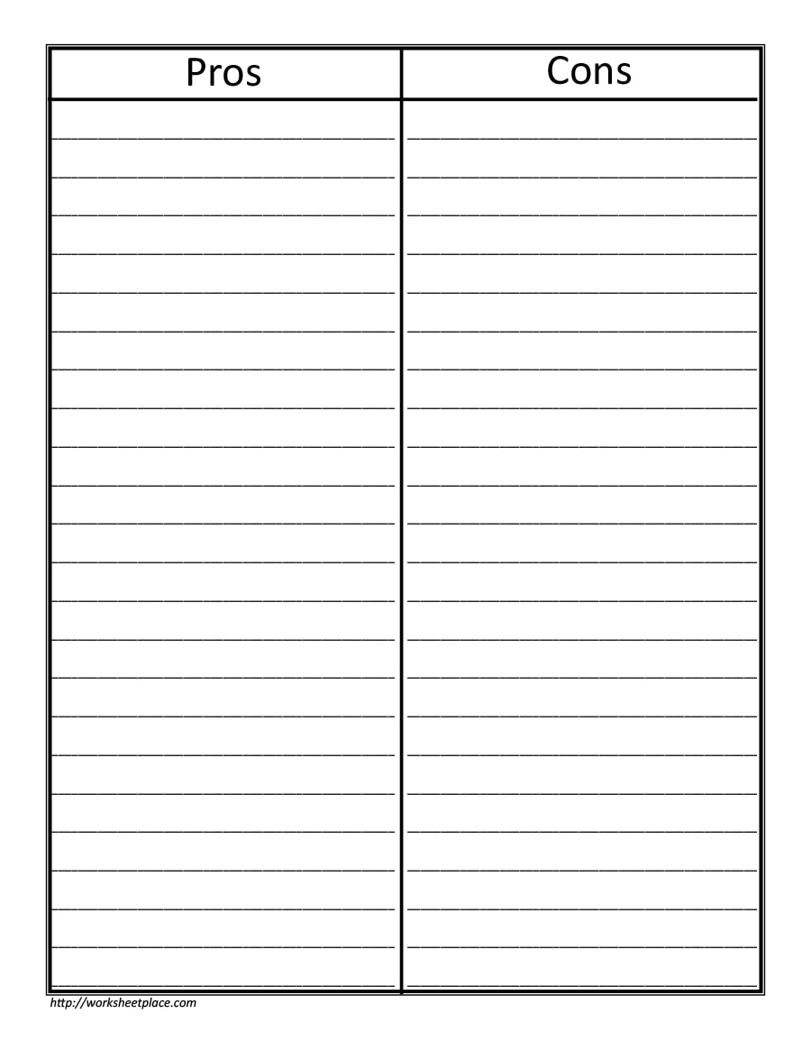 t chart template