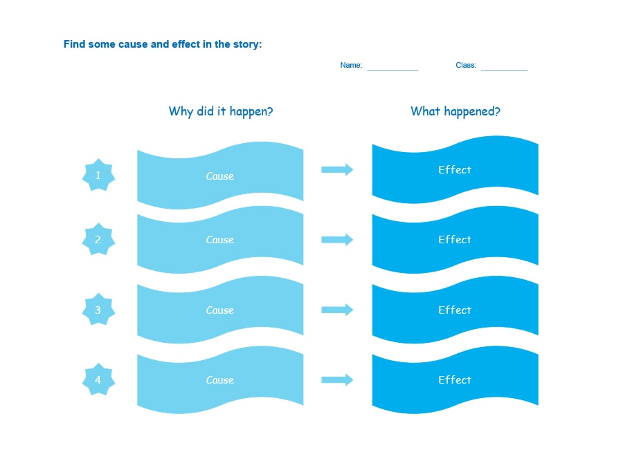 t chart template