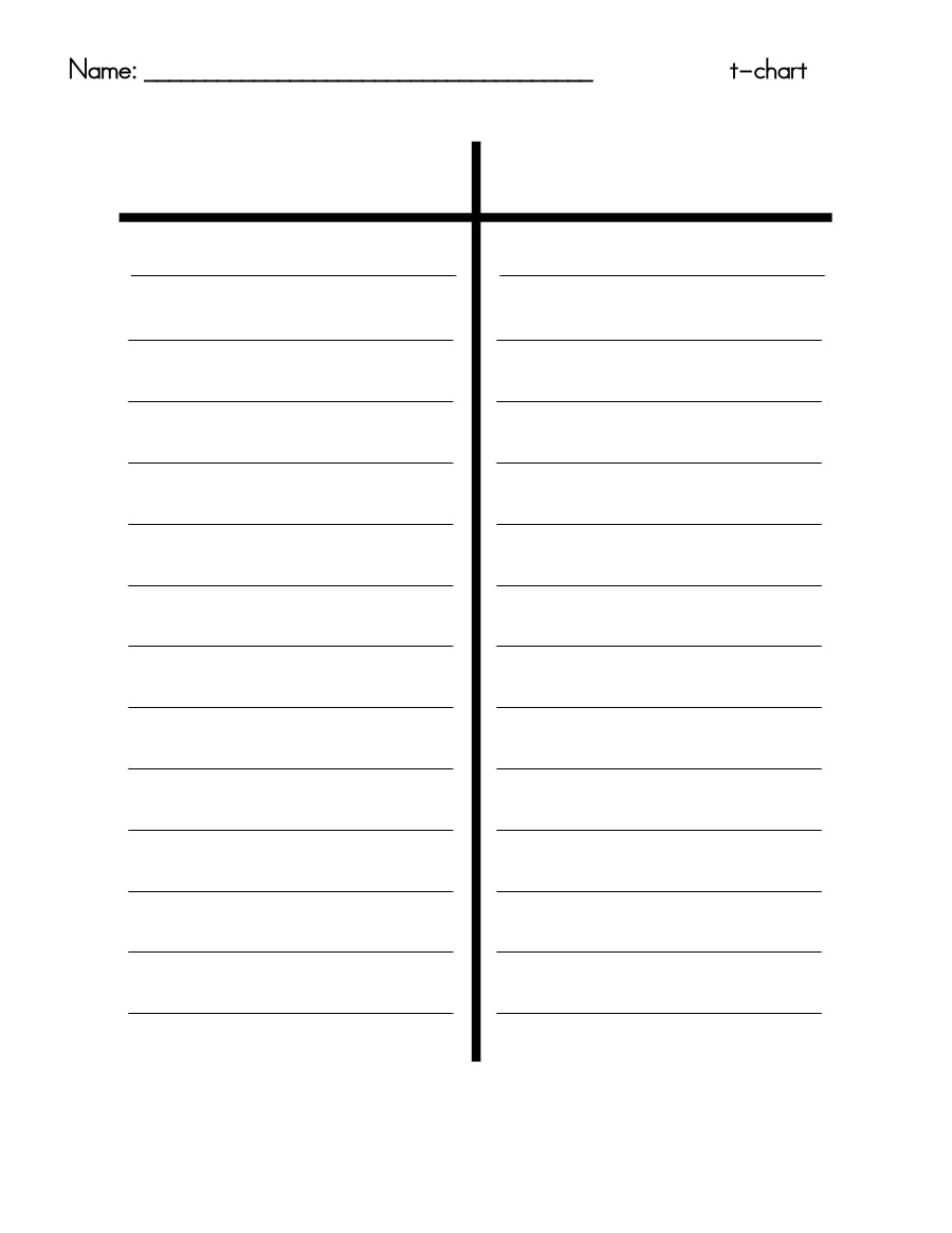 t chart template