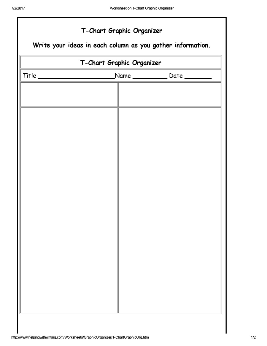 t chart template