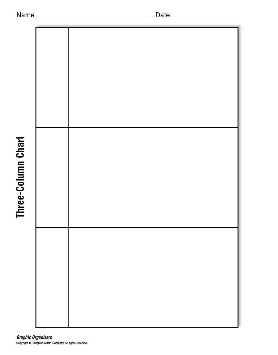 t chart template