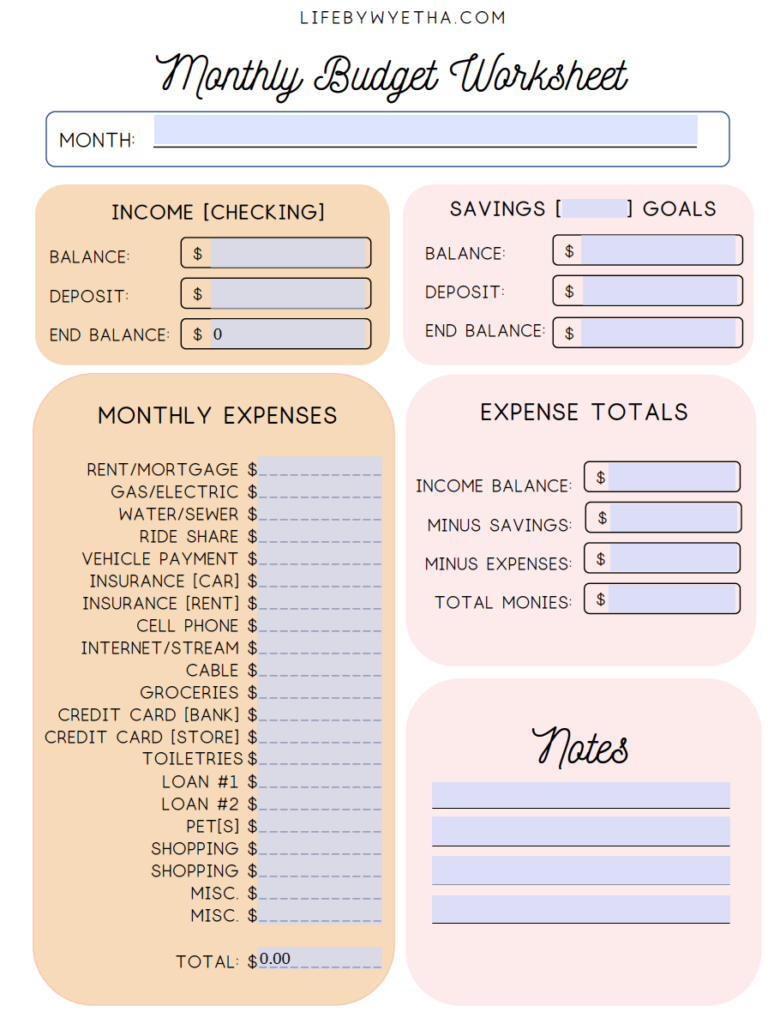 sample first time budget template