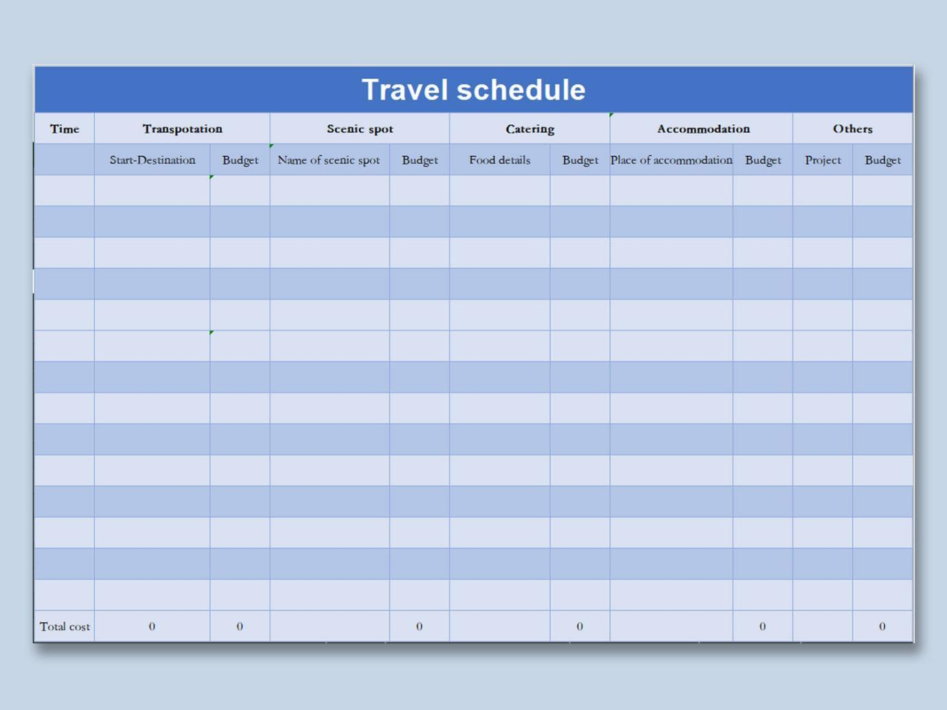 sample traveling budget template