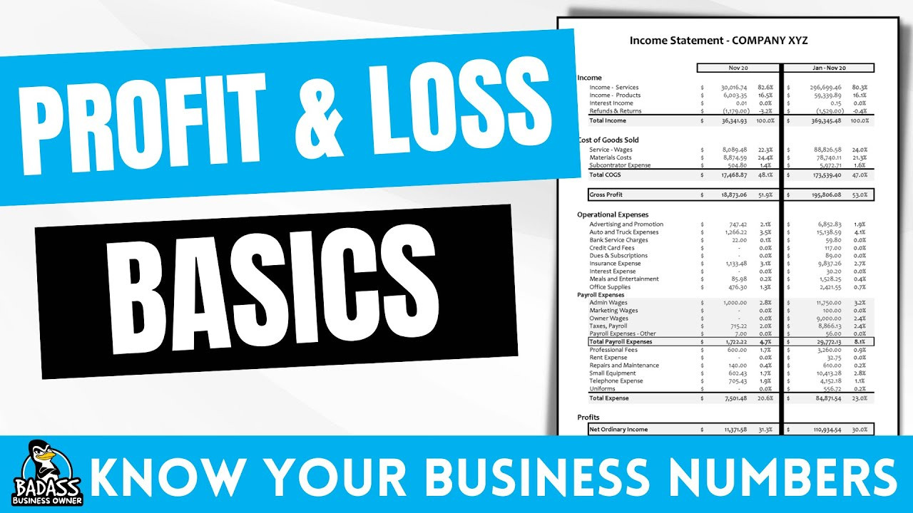 sample small business profit and loss template