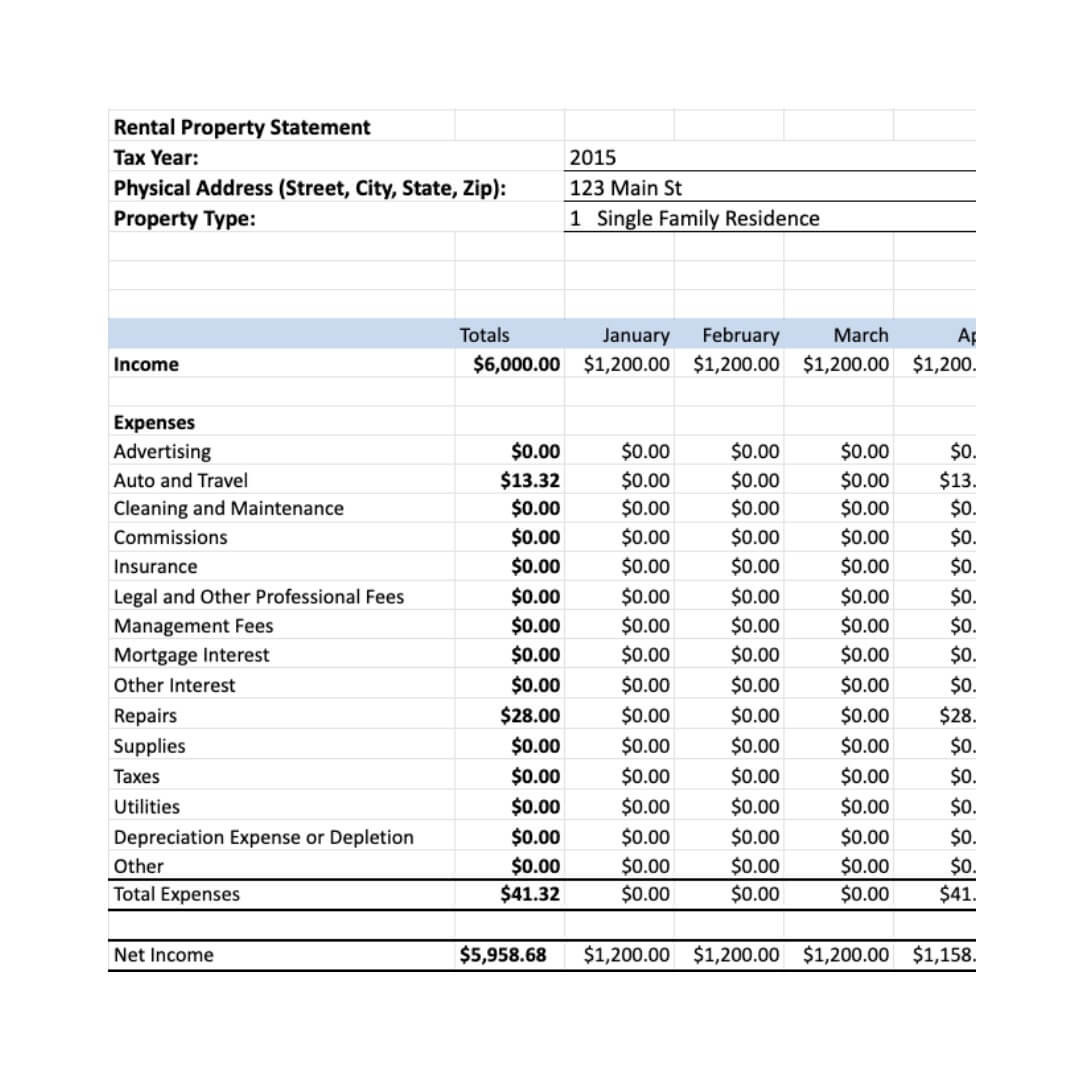 sample property management budget template