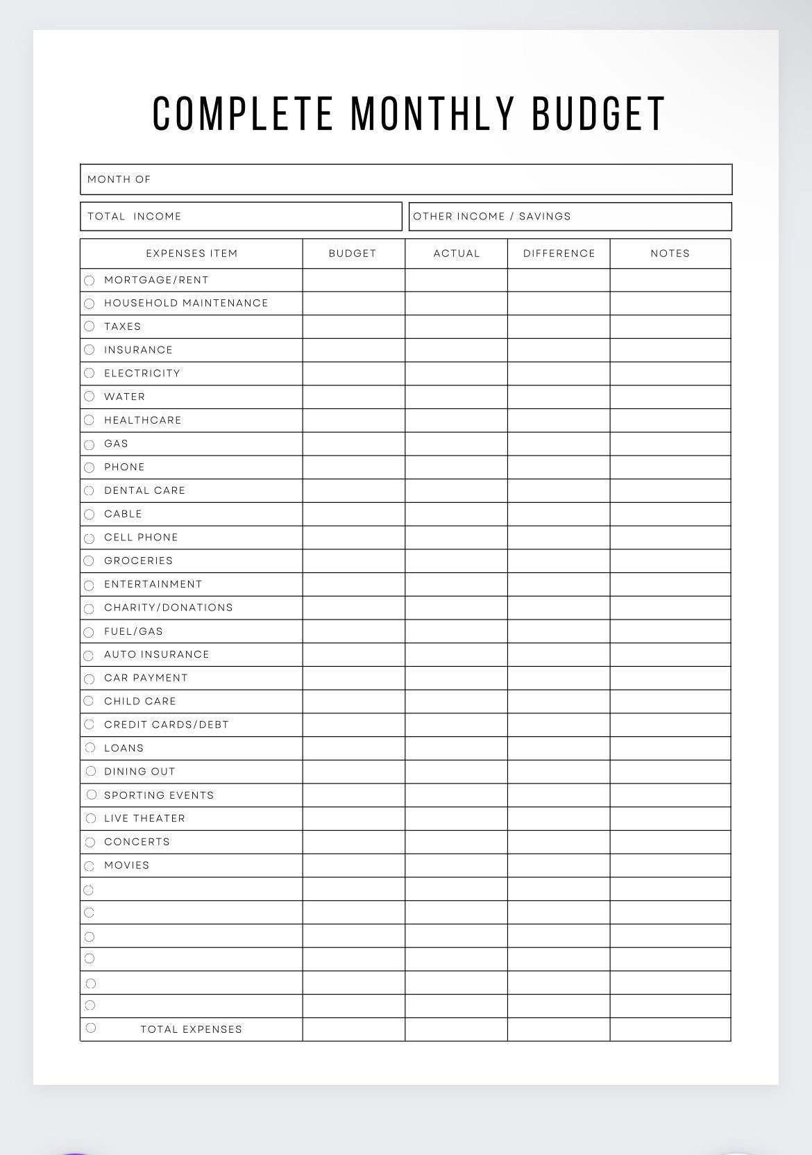 sample budget letter template for mortgage