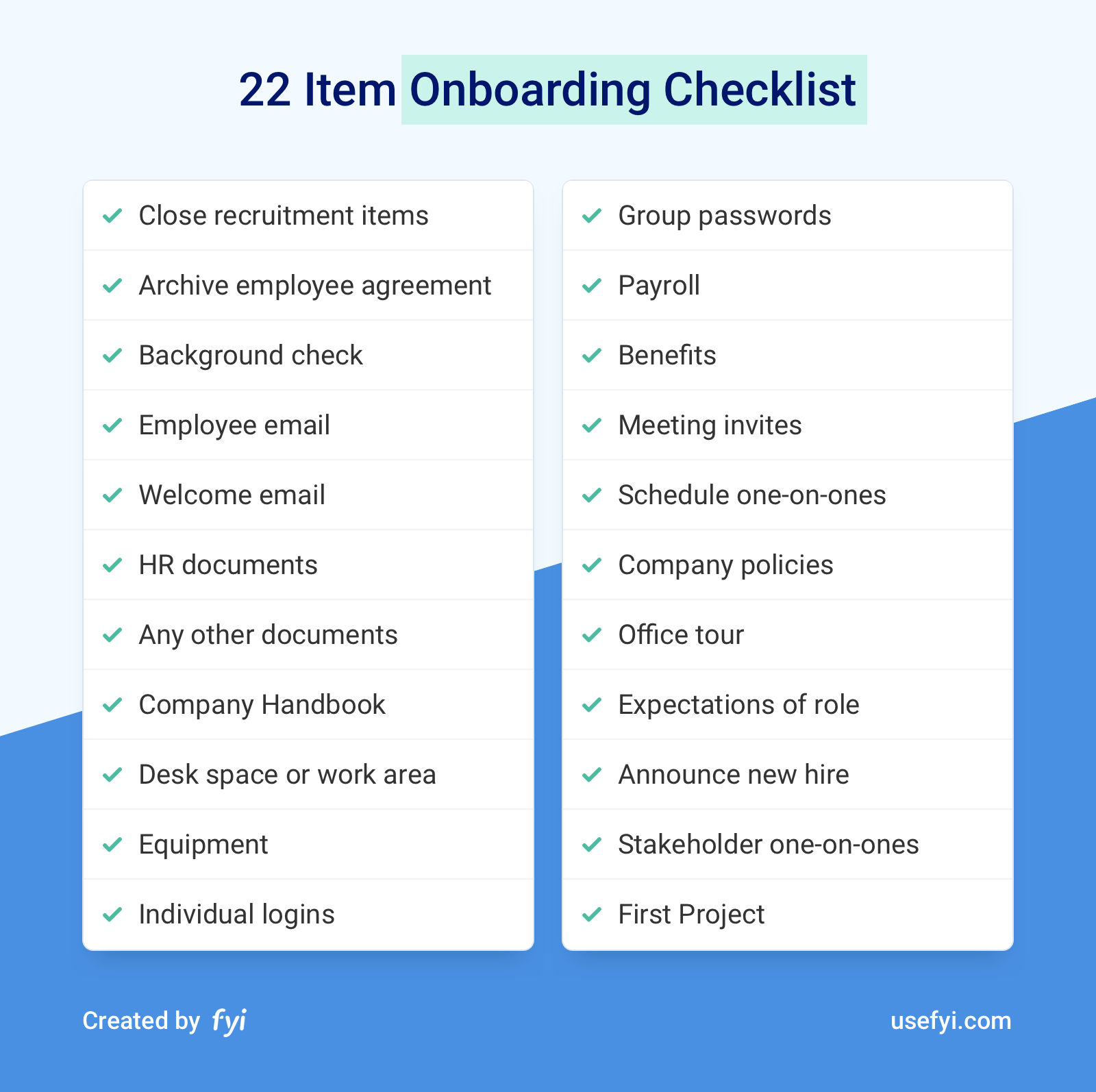 sample onboarding process checklist template