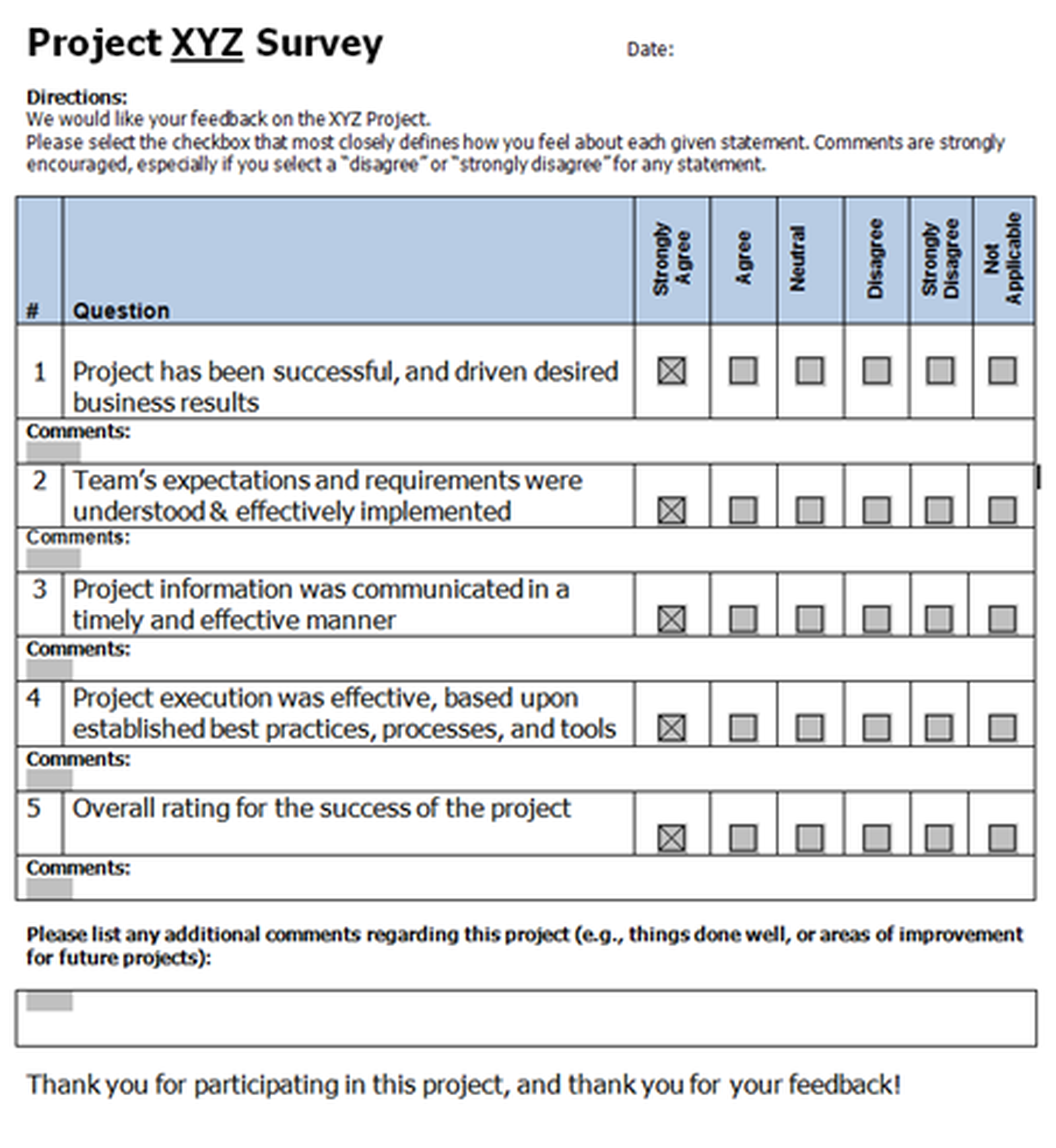 sample project closeout checklist template