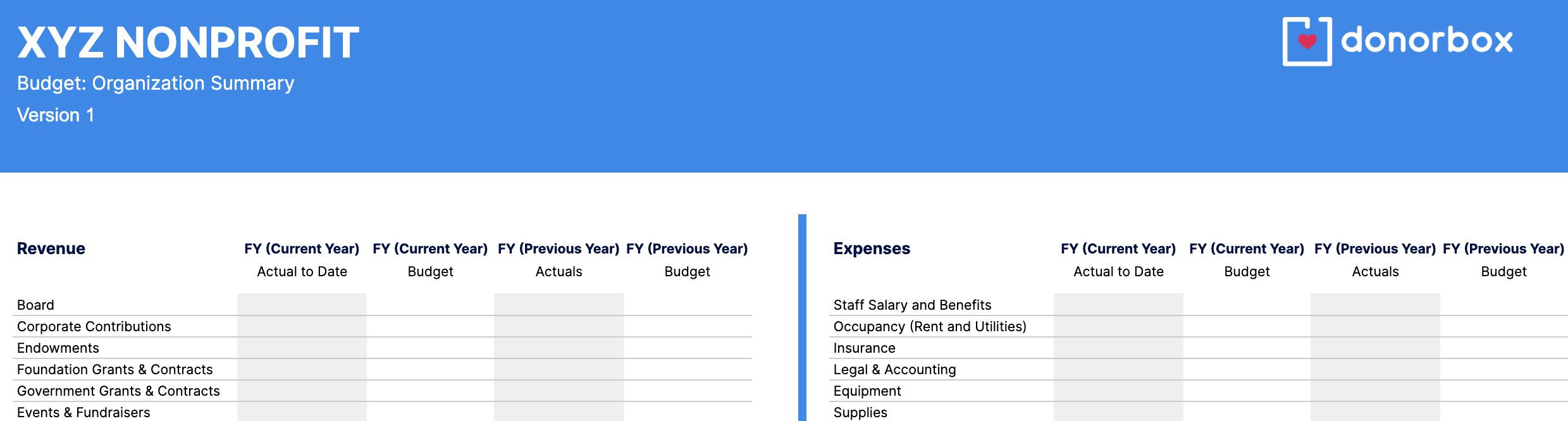 sample budget template for non profit organization