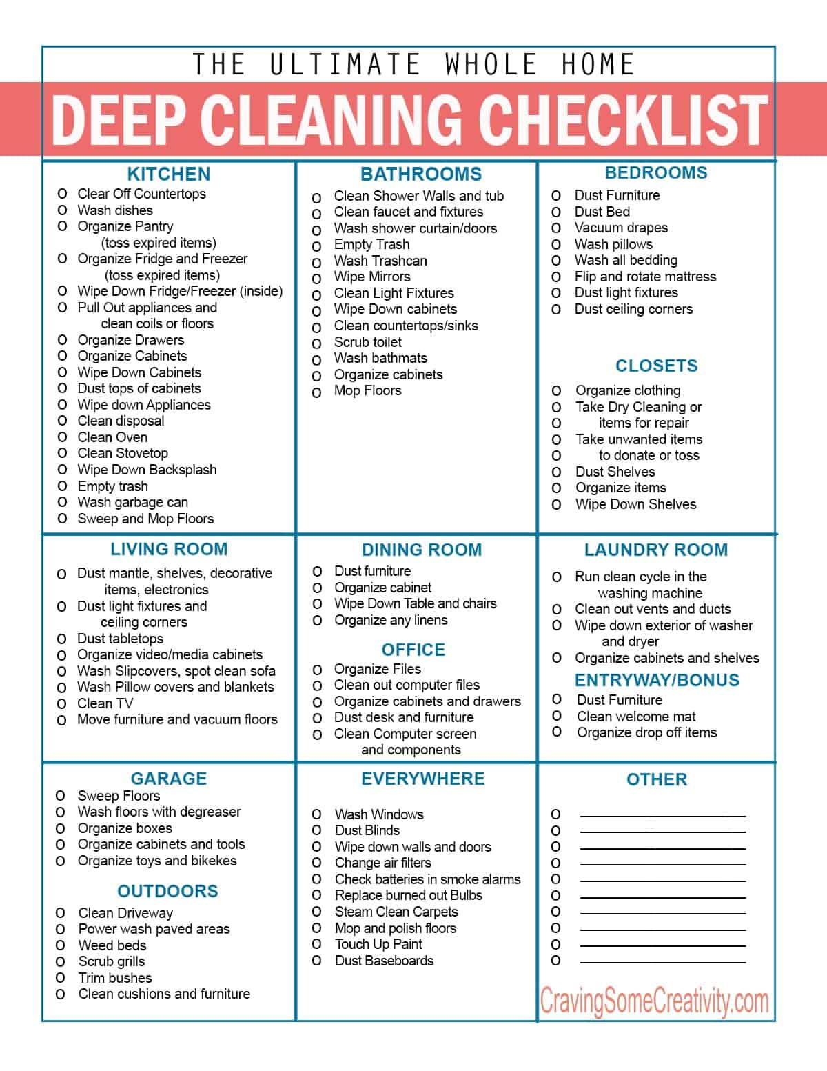 The Ultimate Printable House Cleaning Checklist • Craving Some