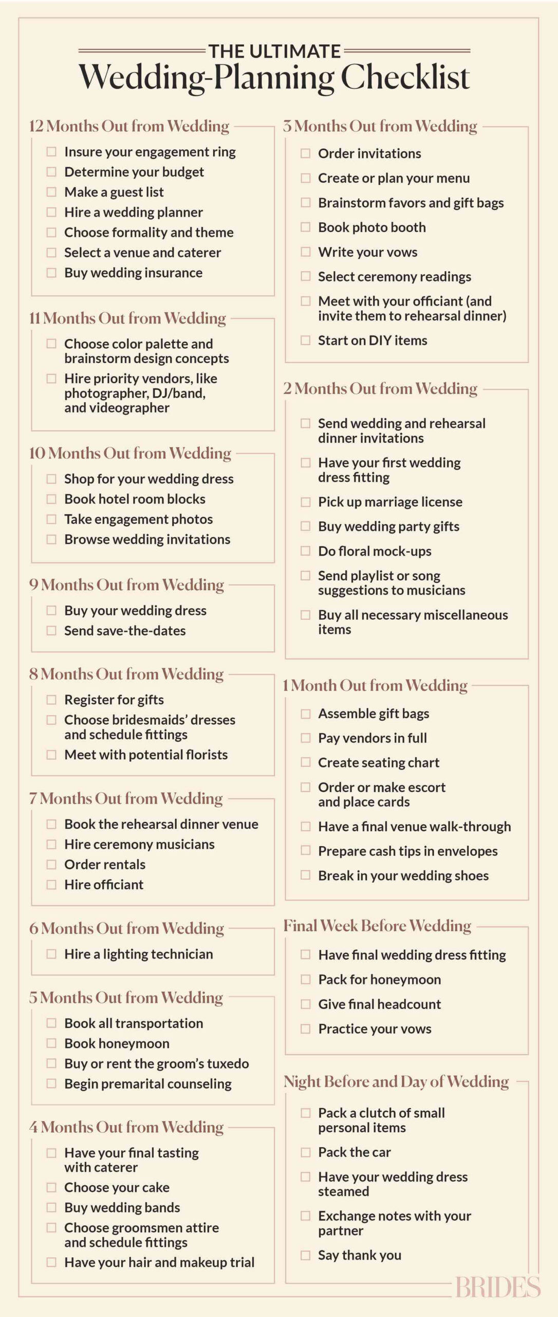 The Ultimate Wedding-Planning Checklist and Timeline