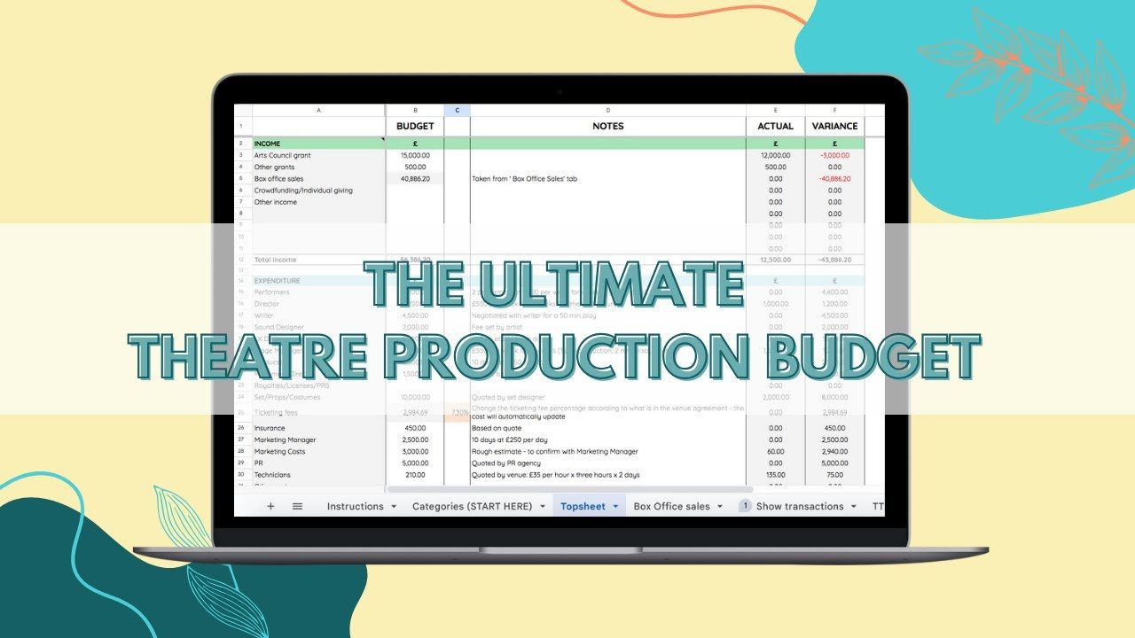 sample theatre budget template