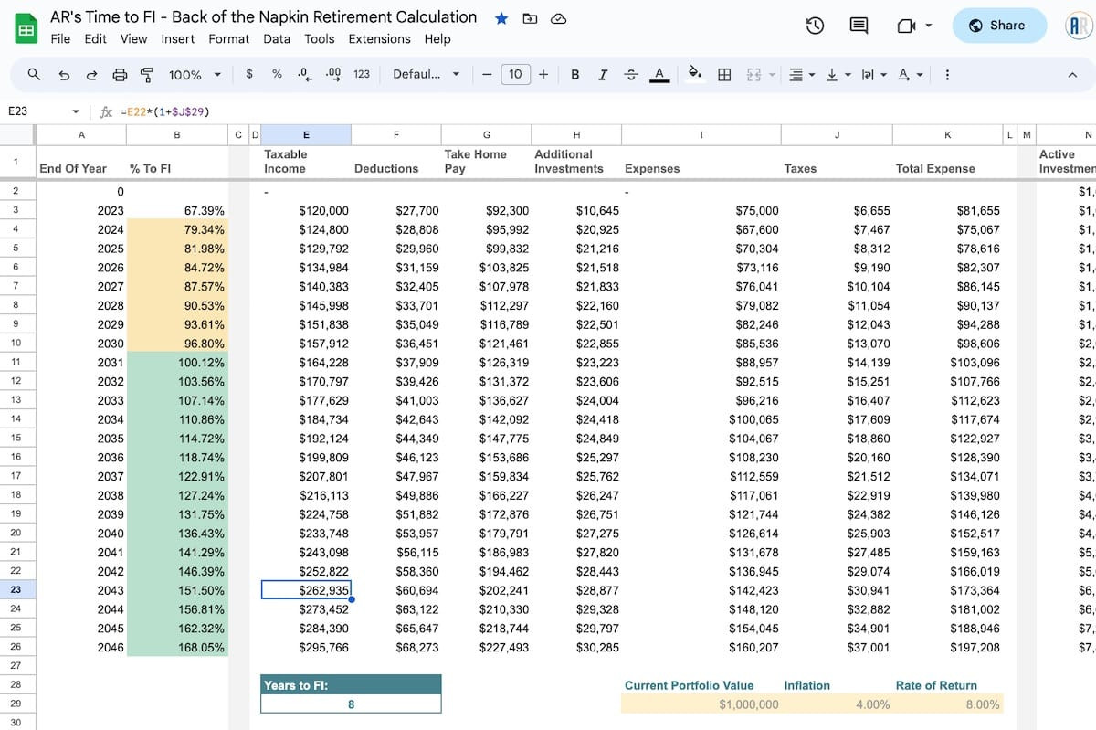 sample fire budget template