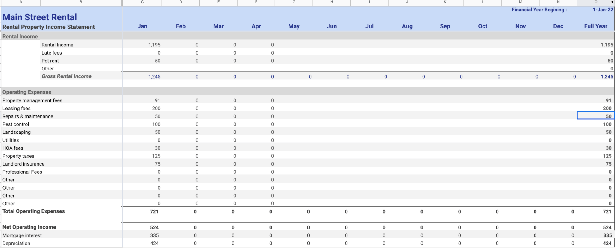 sample profit and loss for rental property template