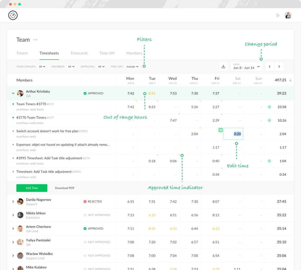 sample salaried employee timesheet template