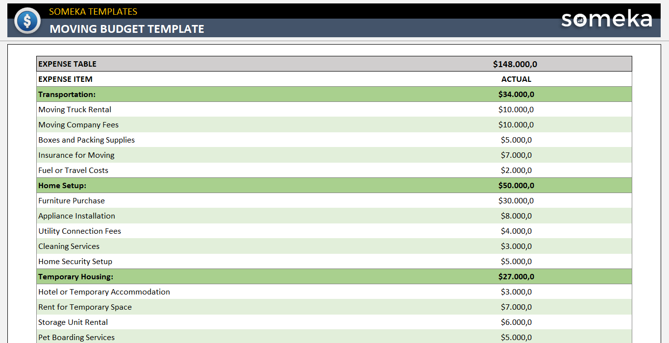 sample trade show budget template