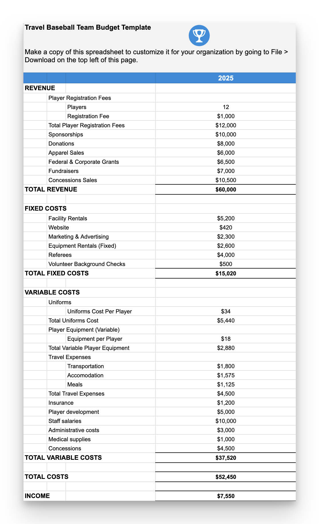 sample basketball tournament budget template