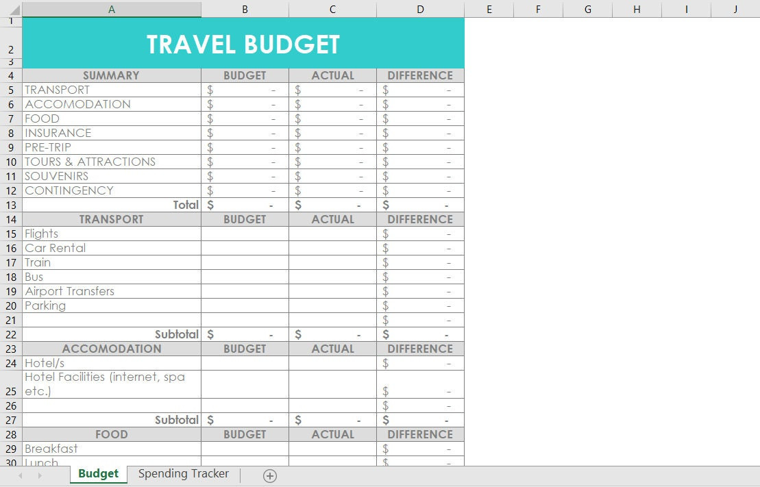 sample travel budget template