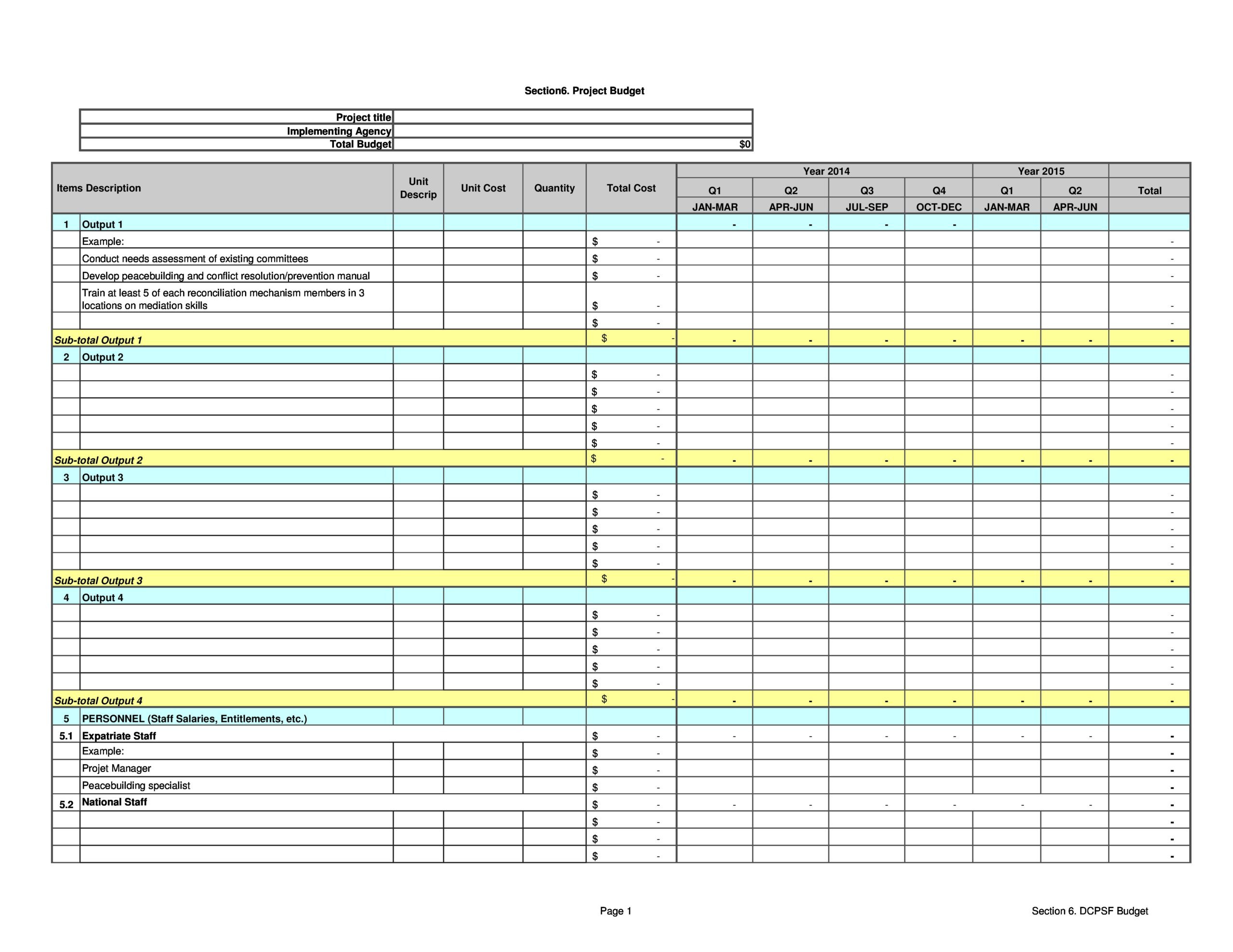 sample project budget template