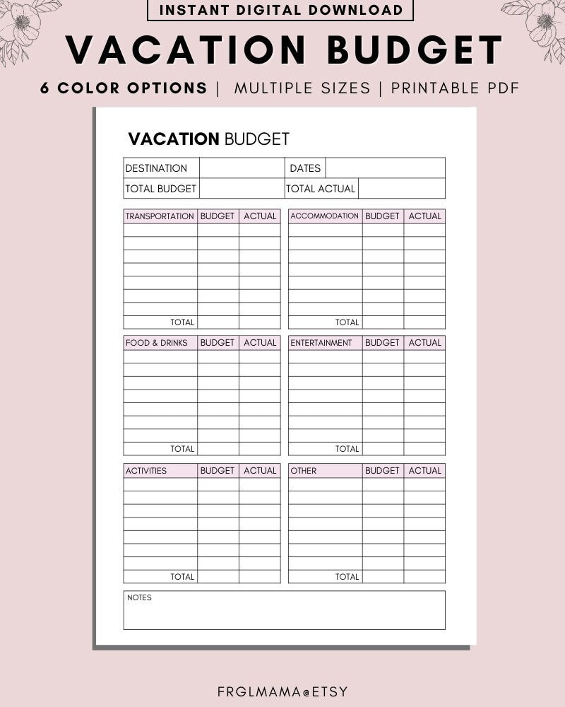 sample vacation budget template