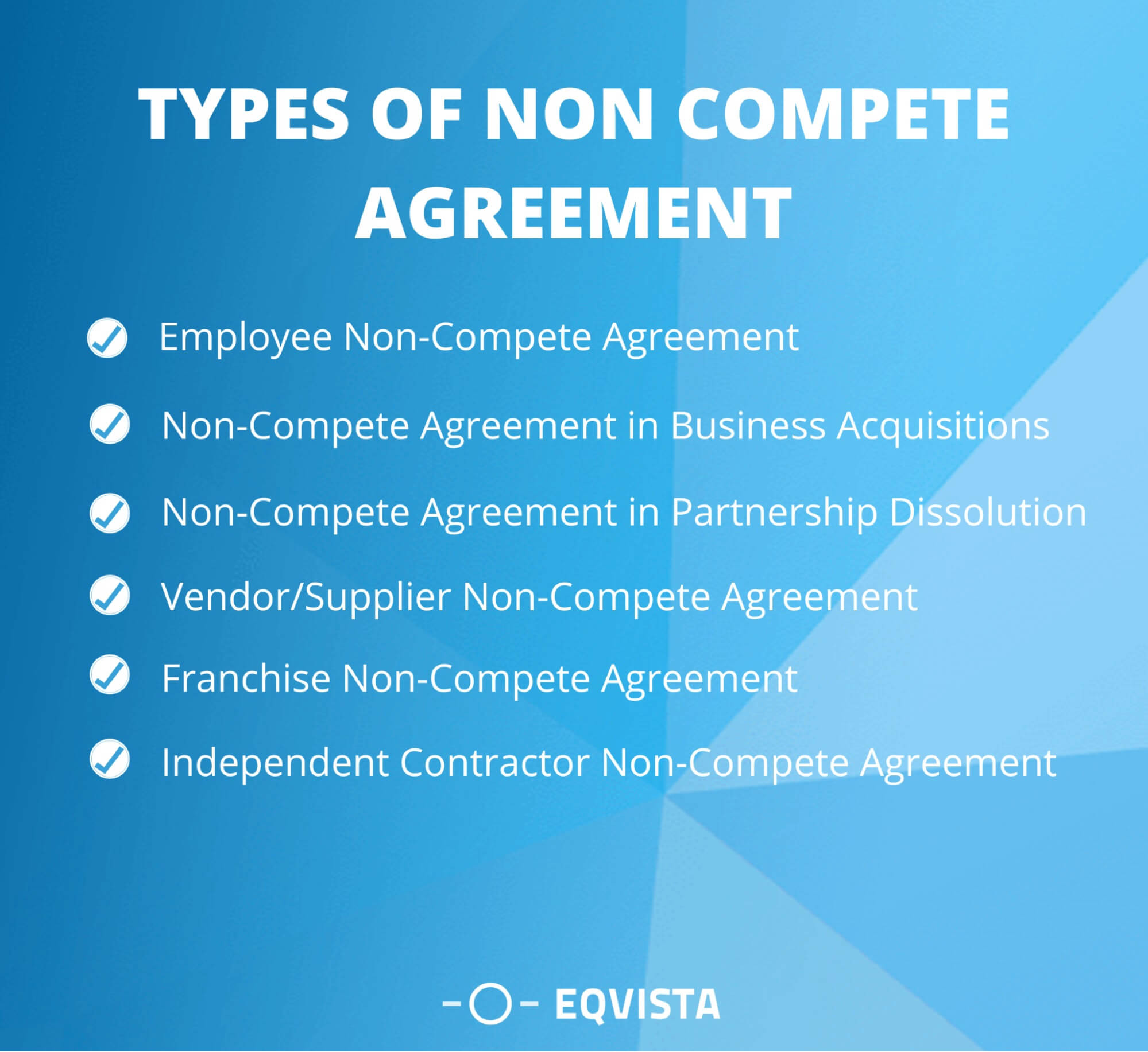 sample non competition agreement template