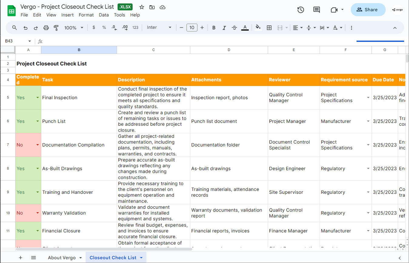 sample project closeout checklist template