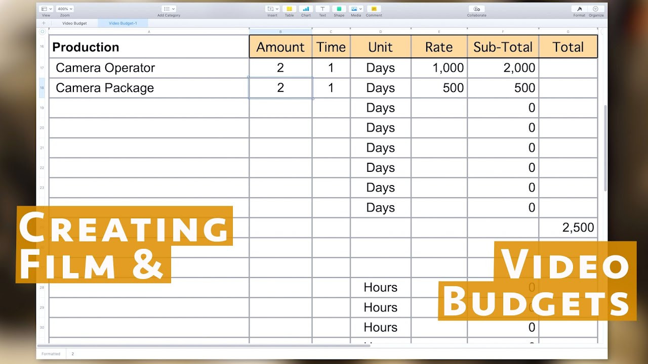 sample production budget template