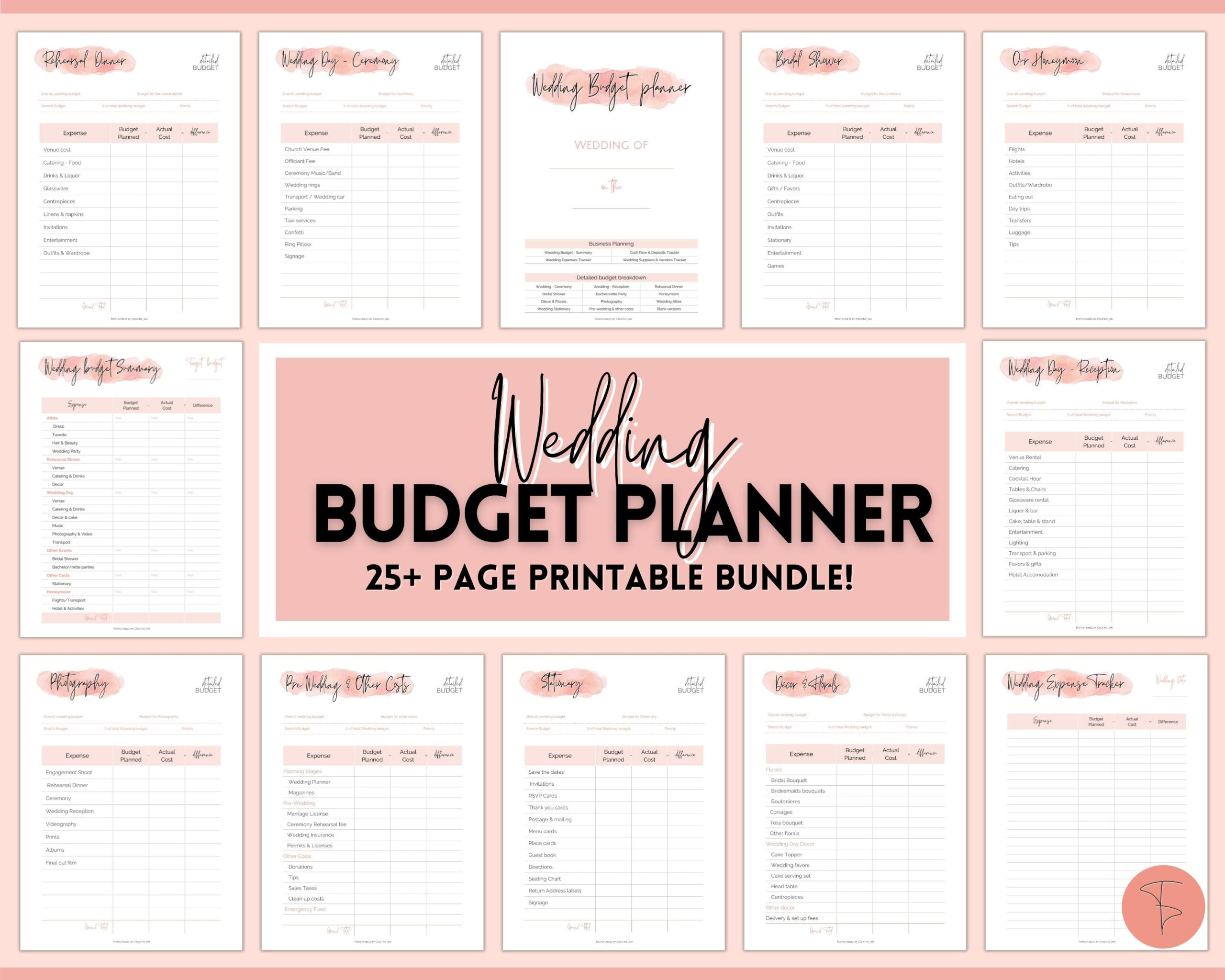 sample budget template for wedding planning