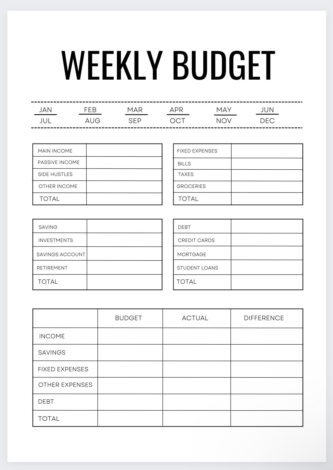 sample simple weekly budget template