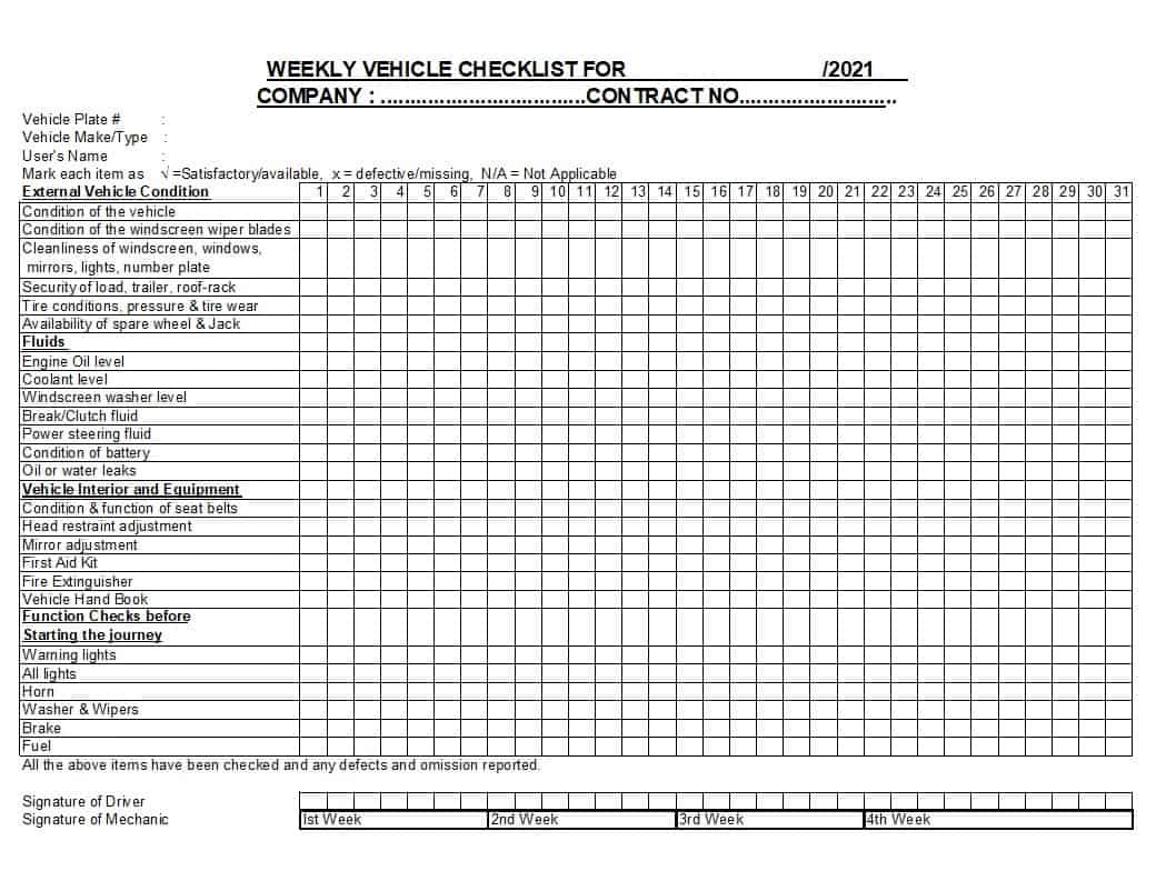 sample fleet vehicle checklist template