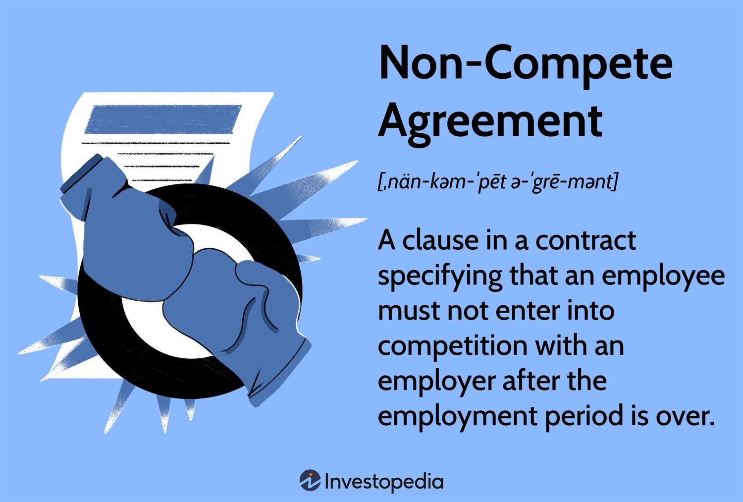 sample non competition agreement template