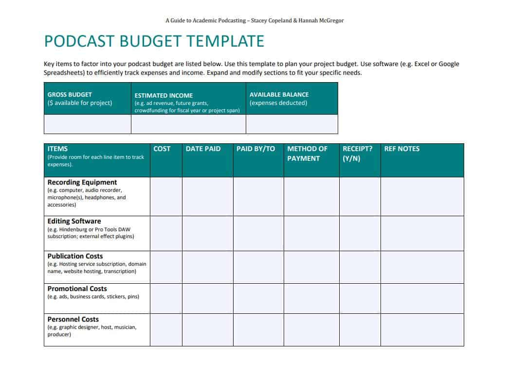 sample podcast budget template