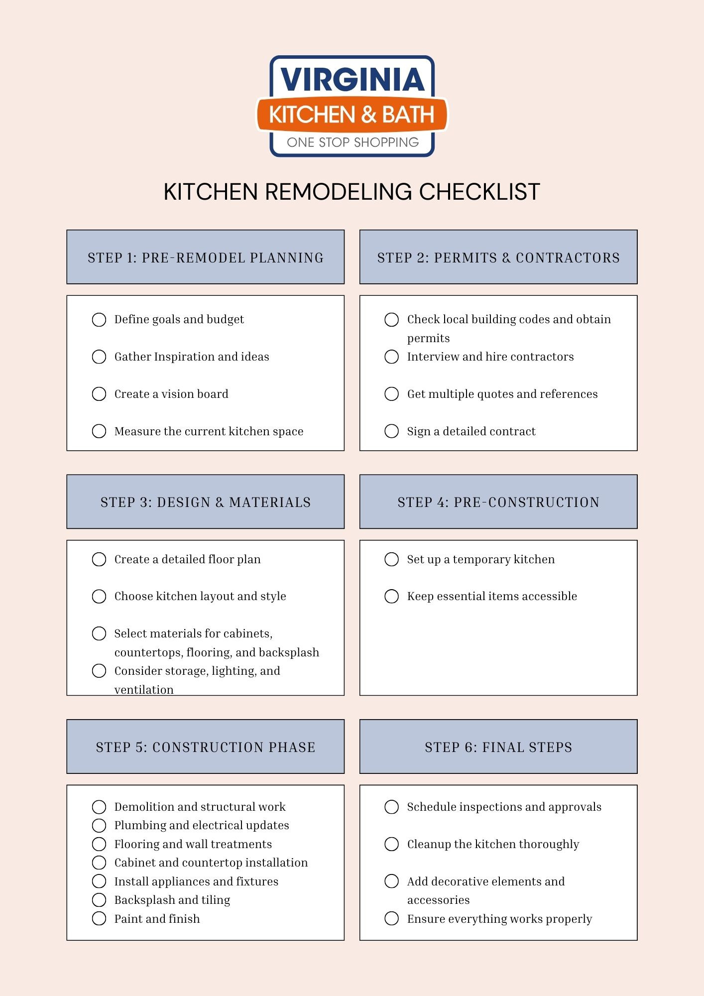 sample kitchen remodel checklist template