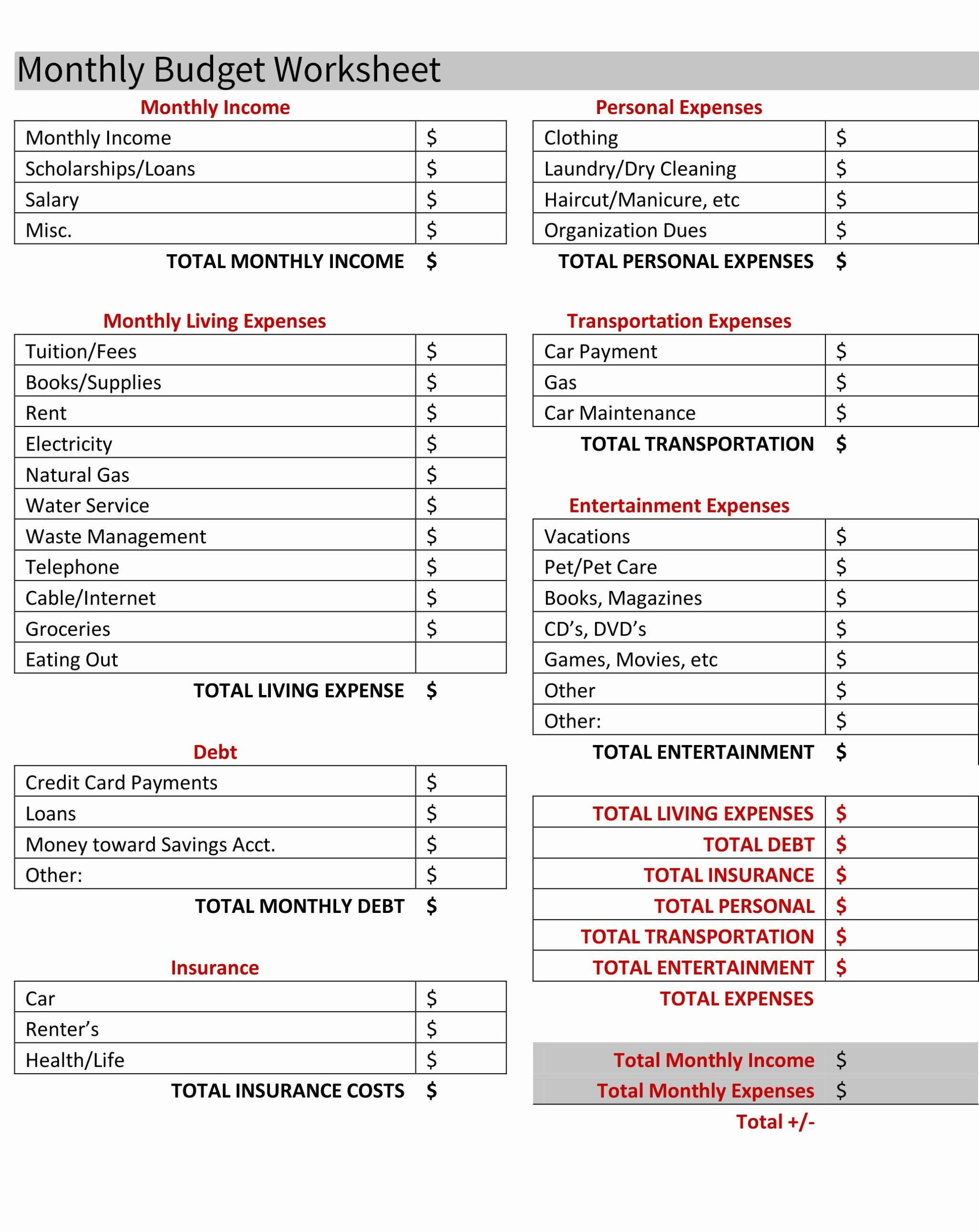 sample youth ministry budget template